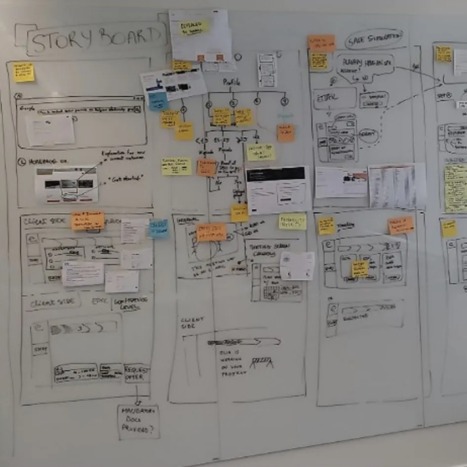 Photo du storyboard dessiné au tableau blanc pendant l'atelier : écrans esquissés à la main, post-it et captures imprimées, étape par étape.