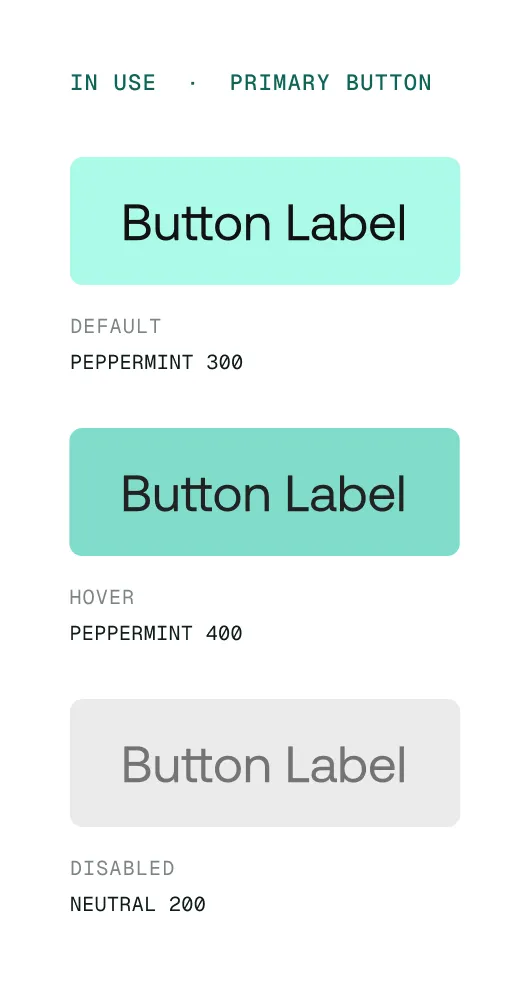 Le bouton primaire dans ses trois états, chacun avec le palier qu'il prend : par défaut Peppermint 300, au survol Peppermint 400, désactivé Neutral 200.